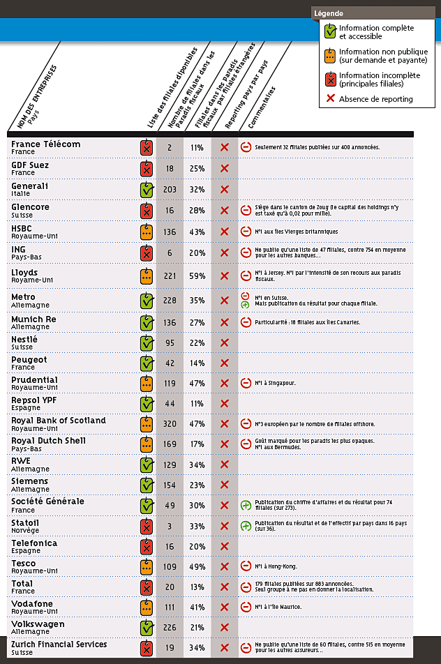 tableau-pf2.gif