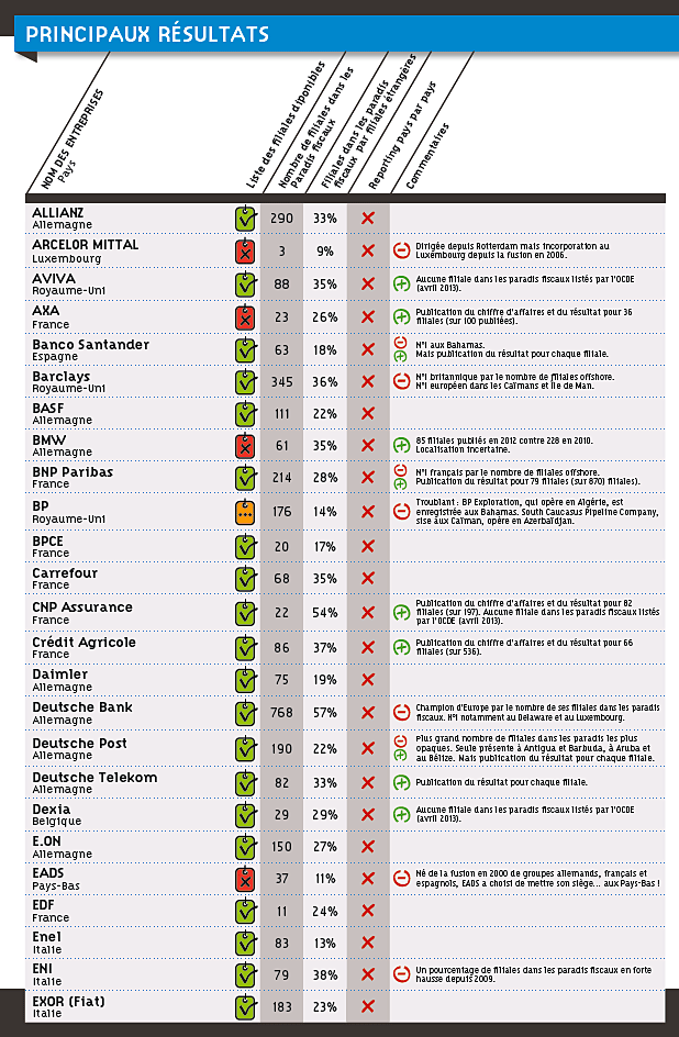 tableau-pf1.gif